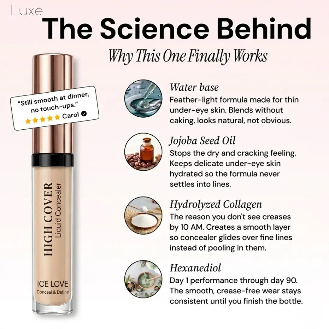 Luxe Research | The Daily Essentials