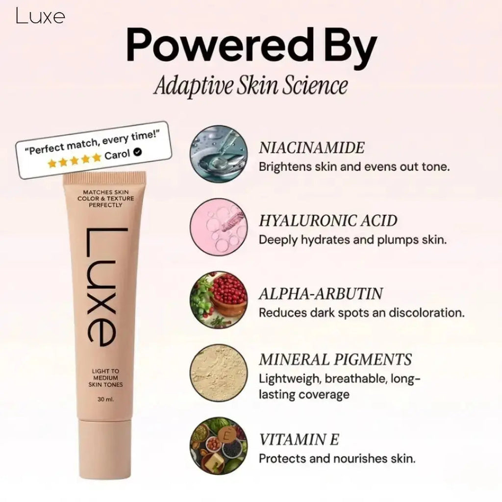 Luxe Research | Complete Routine Set